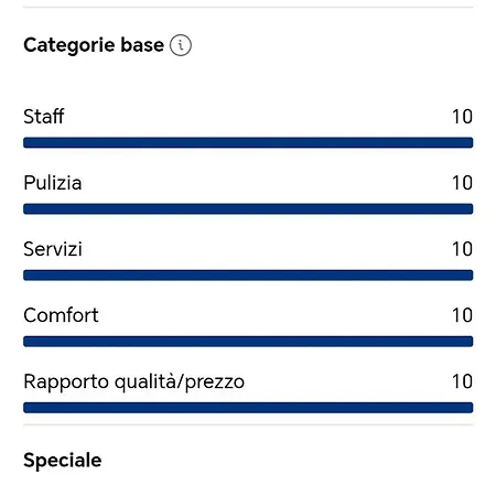アパート L'appartamento D'elda *